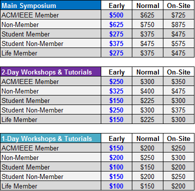 Registration-USD