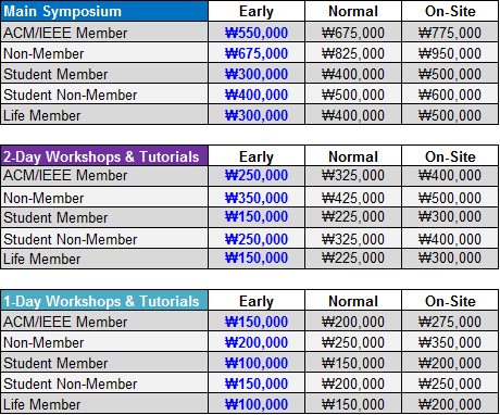 Registration